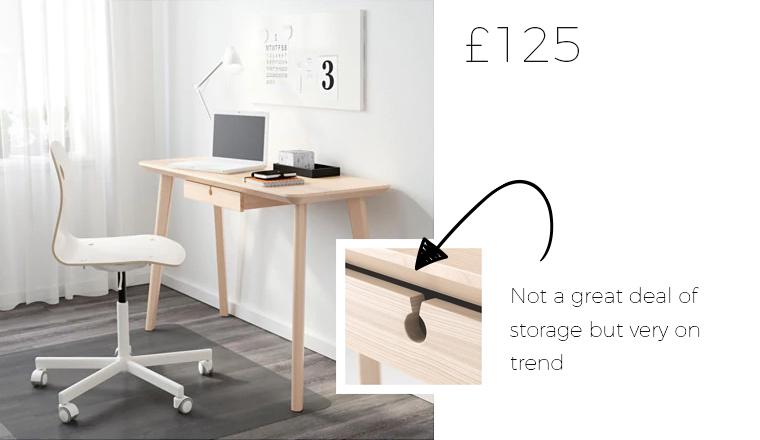 ikea desk