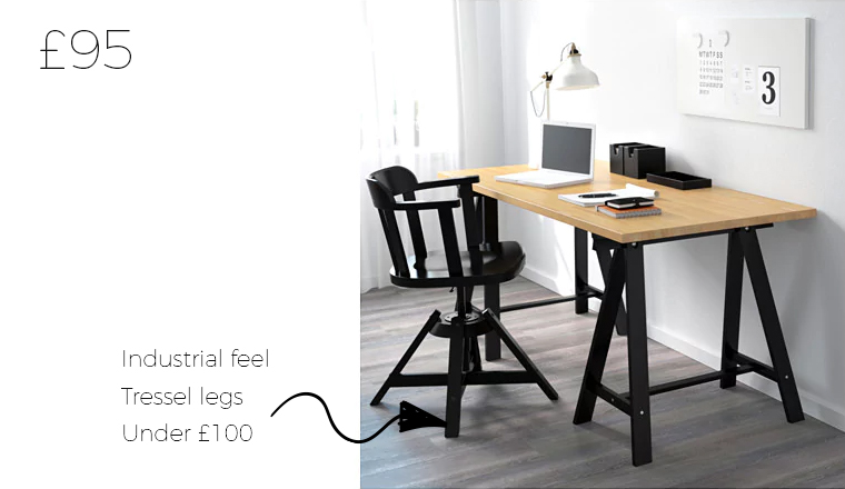 ikea desk