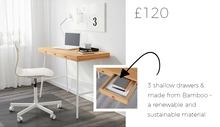 ikea desk